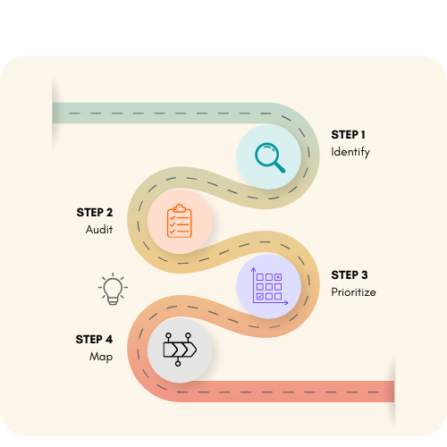 AI AUDIT PROCESS (1)